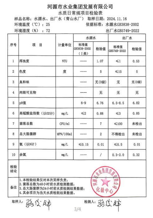 2024年11月16日水質(zhì)檢驗報告.png